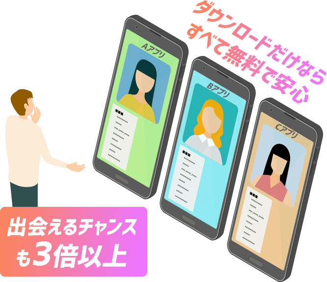 ダウンロードだけならすべて無料で安心!出会えるチャンスも3倍以上